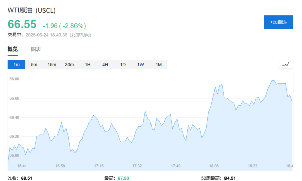 配资指数网 特朗普：以伊均违反停火协议，但不代表协议被破坏